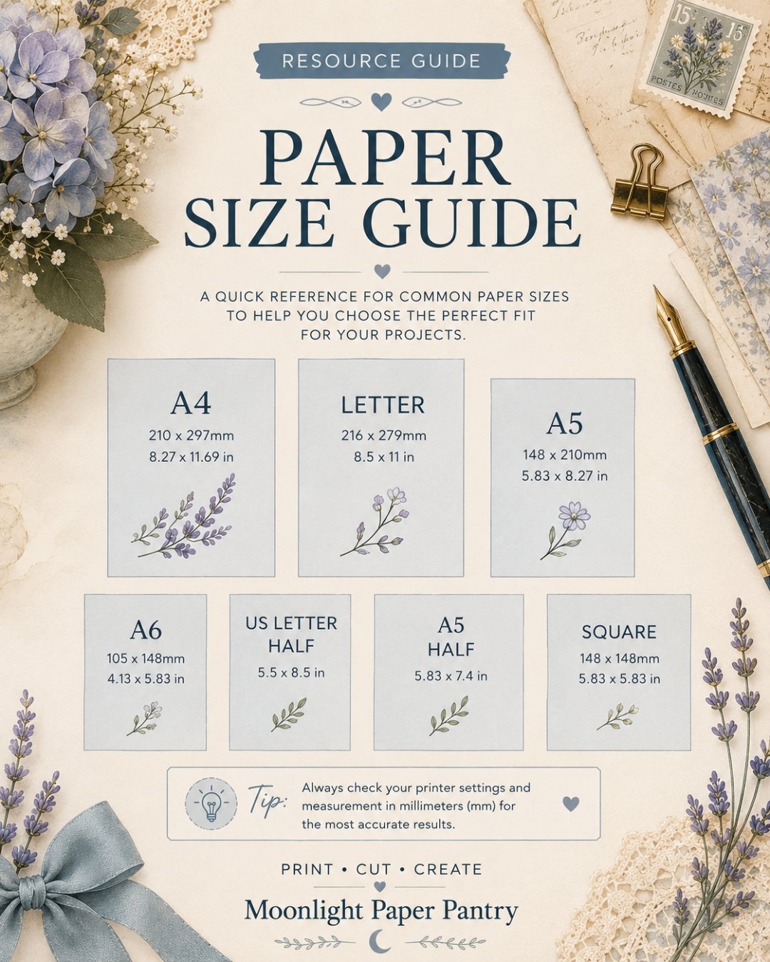 Paper Size Guide